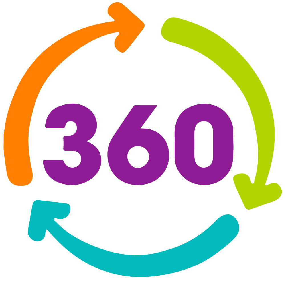 360tv. 360 Логотип. Пиктограмма 360 градусов. VR 360 logo. Значок вращения 360 градусов.